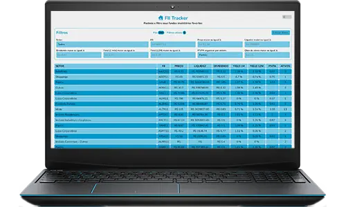 Aplicação web sendo mostrada em diversos dispositivos: Monitor, tablet e celular.