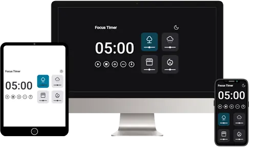 Aplicação web sendo mostrada em diversos dispositivos: Monitor, tablet e celular.